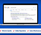 External Factors in Pay Per Click Campaigns